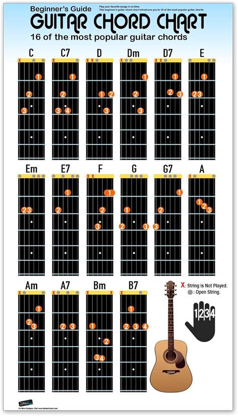 guitar song chords|100 Easy Acoustic Guitar Songs (with Chords, Tabs & Lessons).